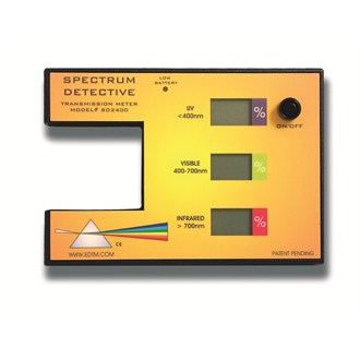 Spectrum Detective Meter